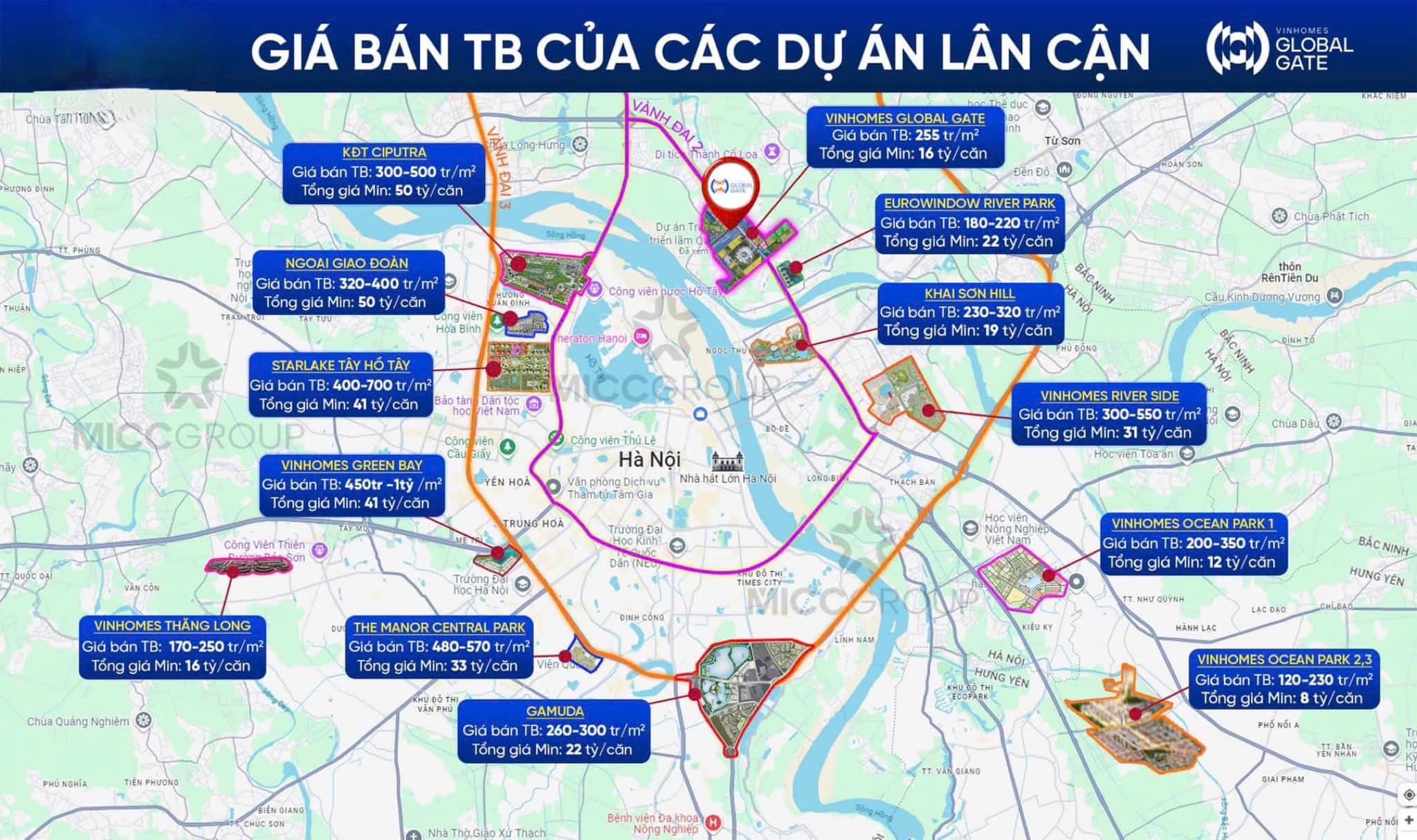 THông Tin Giao Dịch Bất ĐỘng Sản HÀ Nội